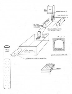 IMAGE 5 The ingenious layout of Secret Cellar B